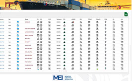 GAR Logistica Aduanal